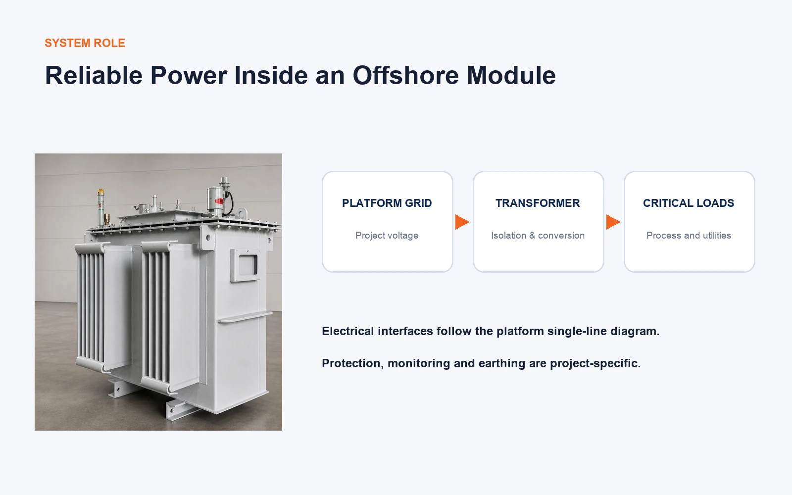 Offshore Drilling Platform Transformer process application