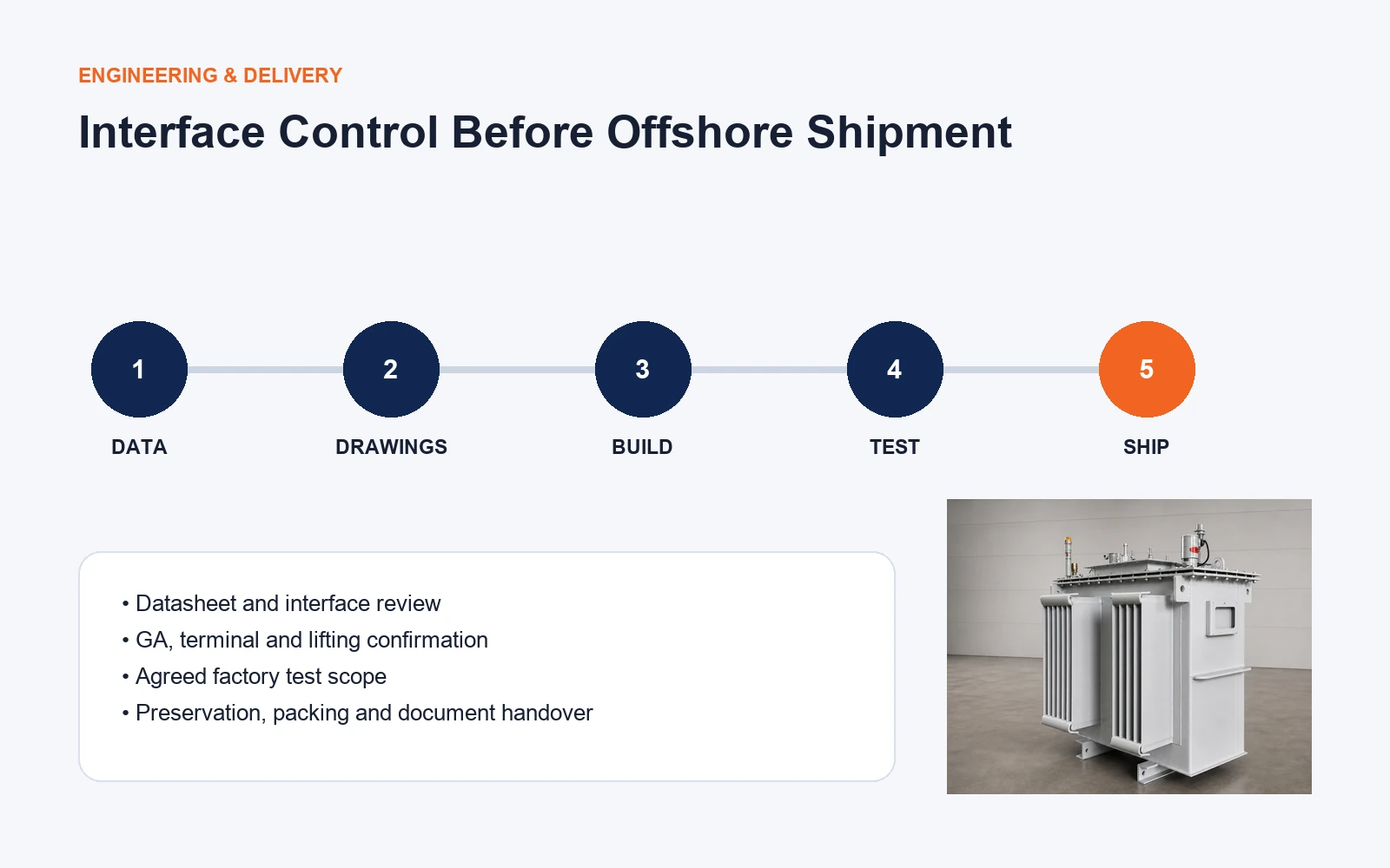 Offshore Drilling Platform Transformer 6
