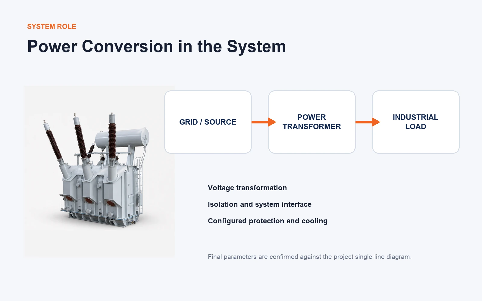 Industrial Power Transformer process application