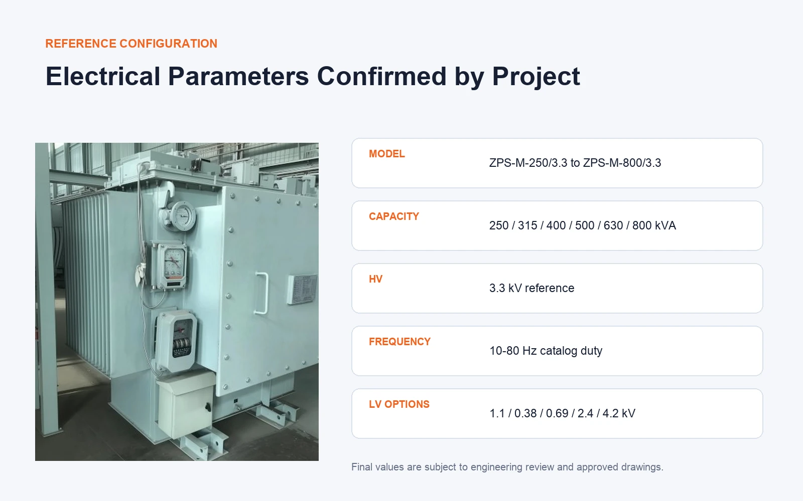 ESP Surface Power Transformer 3